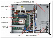 сервер IBM 3250M4 3,4GHz 8MB 4GB 0HDD.